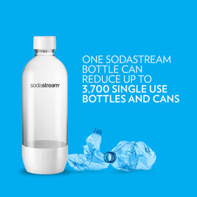 Sodastream BPA-free bottle for safe reuse.