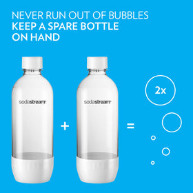 Sodastream 1L bottle shown as dishwasher safe.