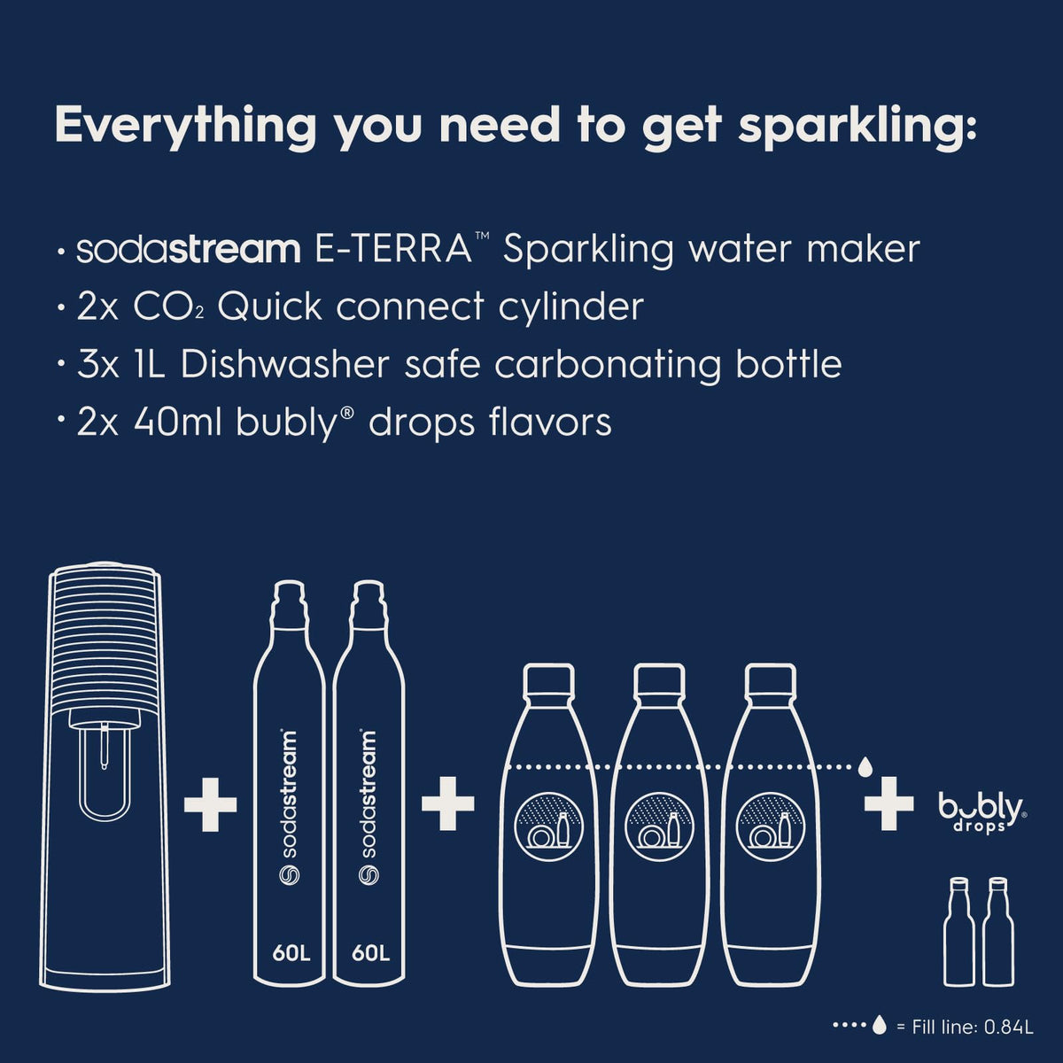 Sodastream E-TERRA dual CO2 cylinders enable extended fizz for gatherings.