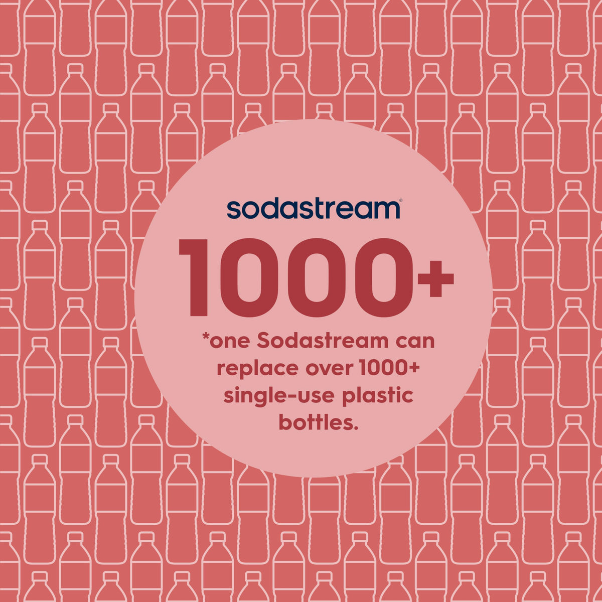 Sodastream easy-clean black bottle suitable for dishwasher cleaning.