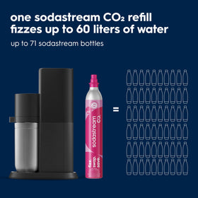 SodaStream E-Duo in use with bottle for fresh sparkling water