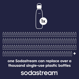 SodaStream Fizz & Go Cool bottle black durable stainless steel build.