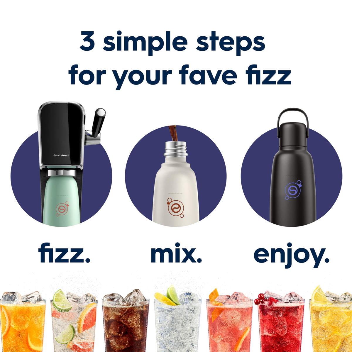 SodaStream Fizz & Go Cool bottle black with handle for easy carrying.