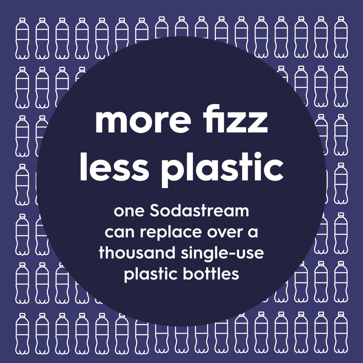 SodaStream Fizz & Go Cool bottle black ideal for outdoors and commutes.