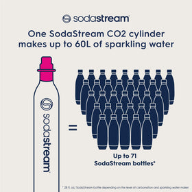 Close-up of pink SodaStream CO2 cylinder showing the exchange box and label