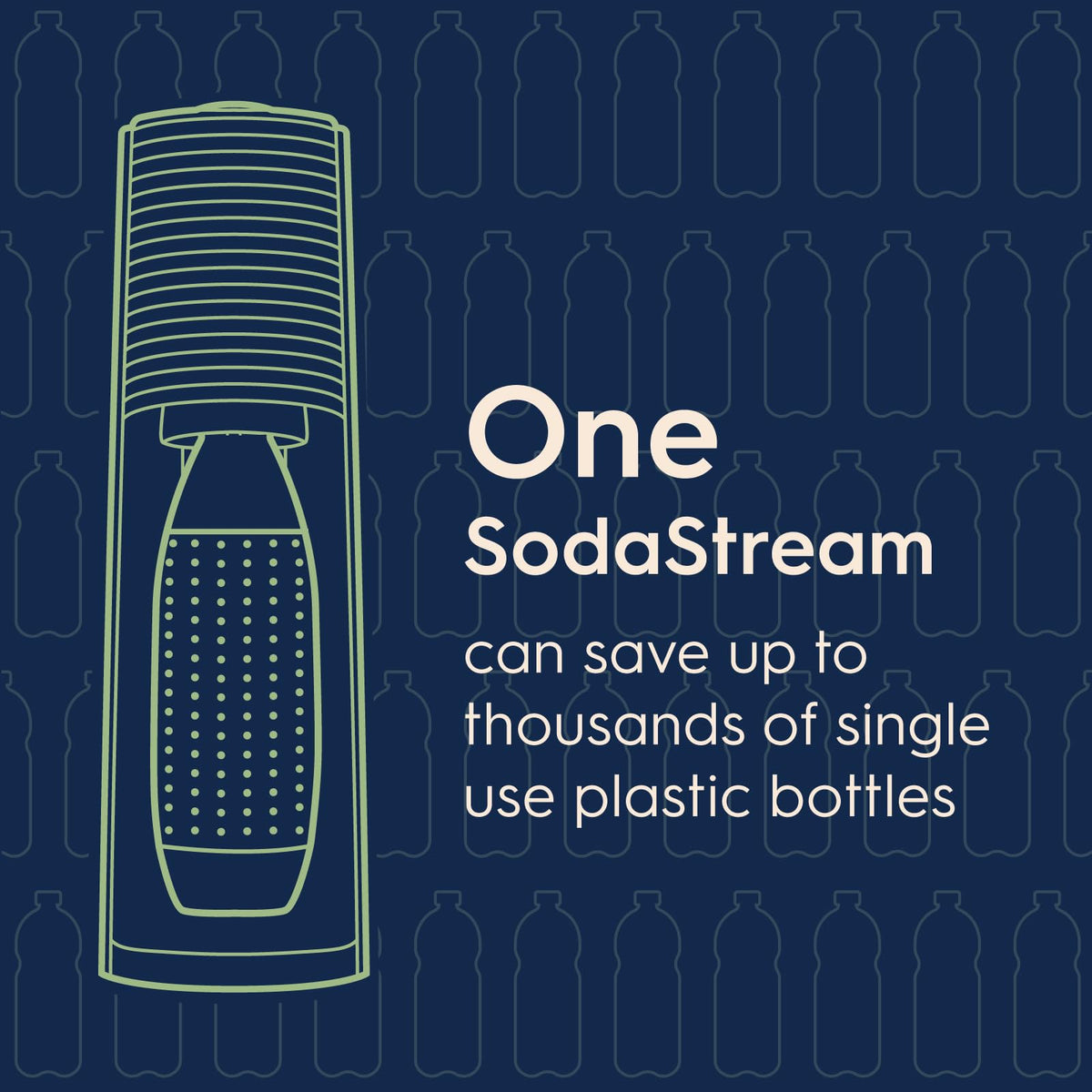 SodaStream Terra compatible with most flavors and bottles excluding glass