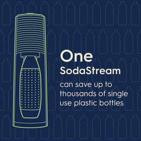 SodaStream Terra compatible with most flavors and bottles excluding glass