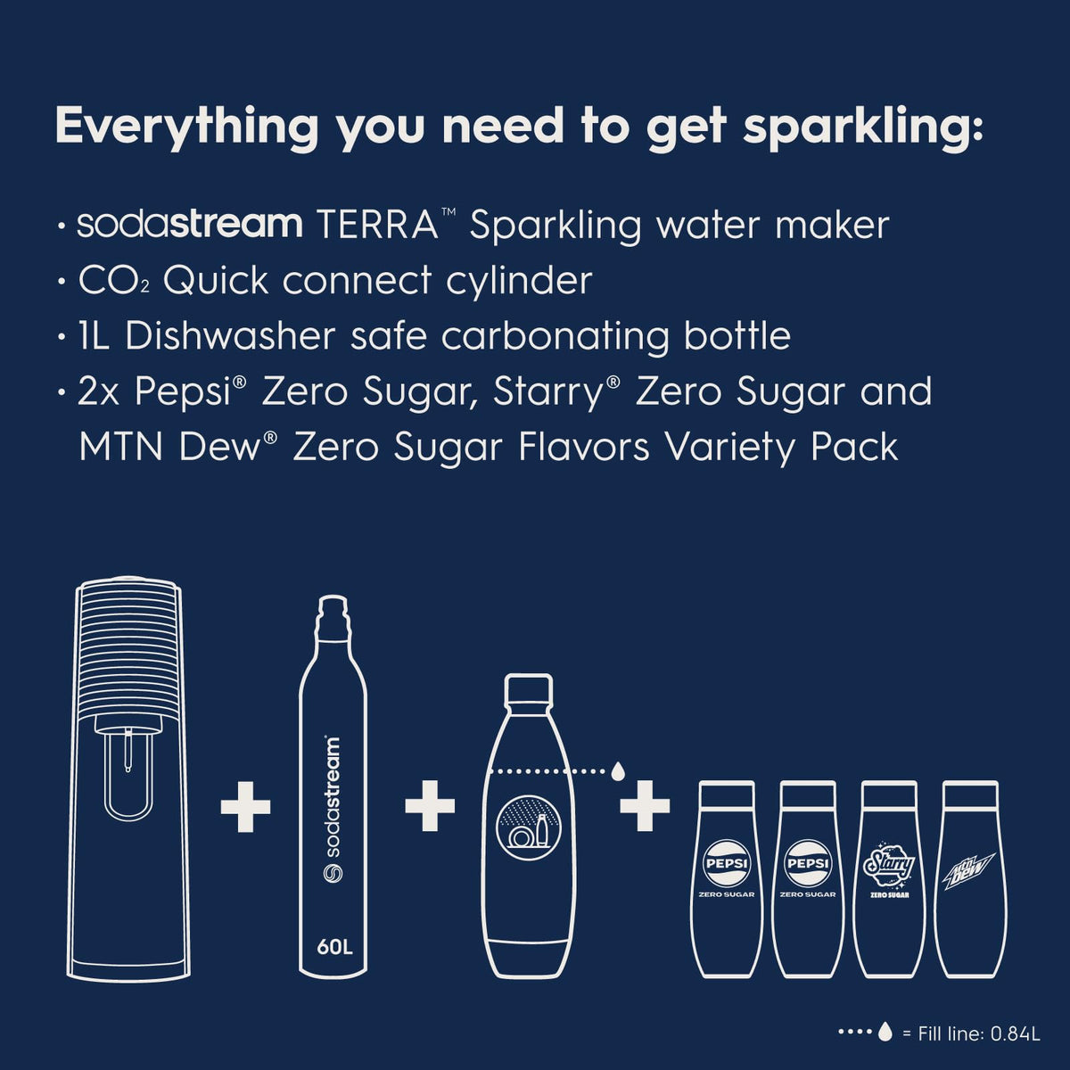 SodaStream Terra eco-friendly reusable bottle reduces waste