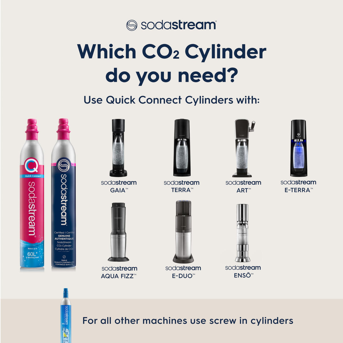 Sodastream Terra offers a refreshing fizz experience at home.