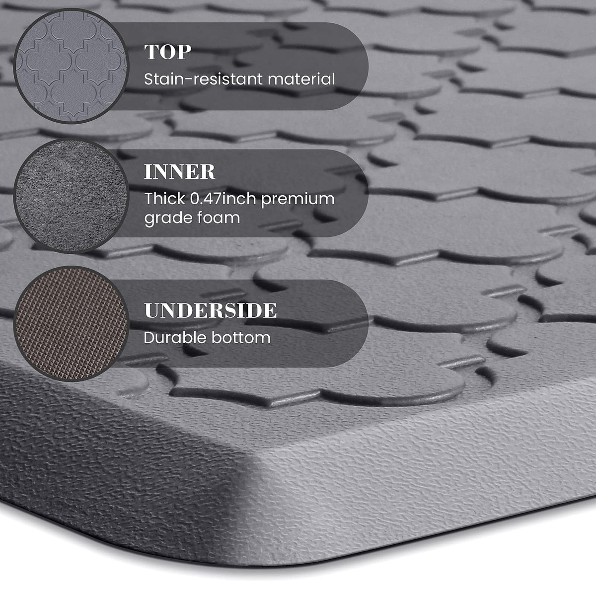 SoftDuo durable foam core supports comfortable standing during tasks