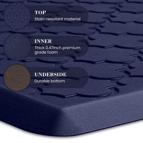 SoftDuo embossed-top mat texture offers grip and easy maintenance