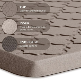SoftDuo non-slip bottom keeps mat securely in place.