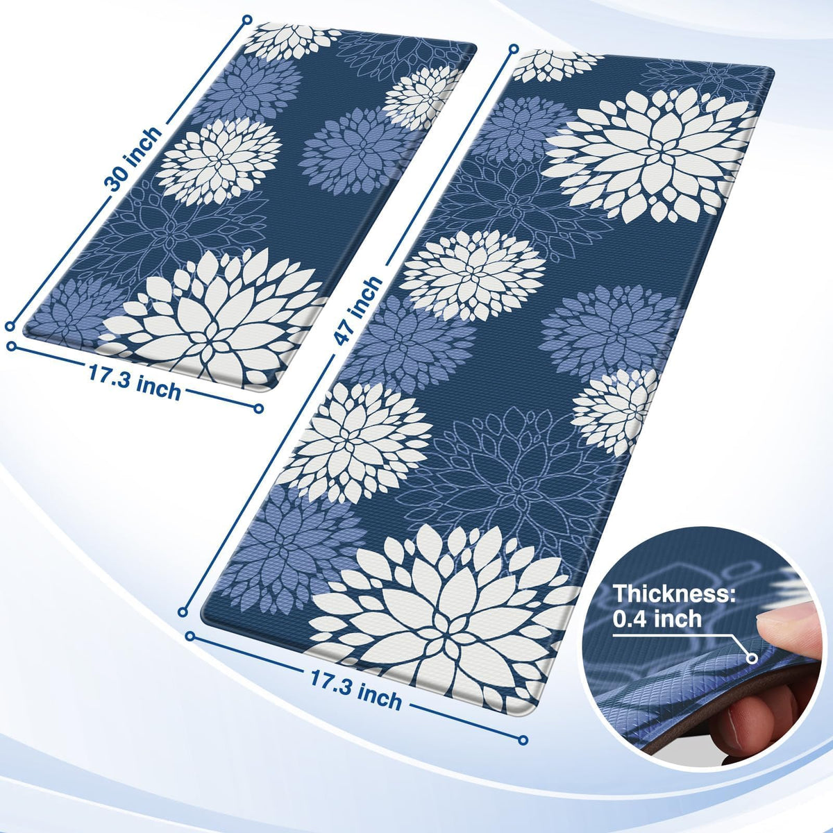 SofterCharm 30-inch blue desk mat supports standing work with cushioned relief.