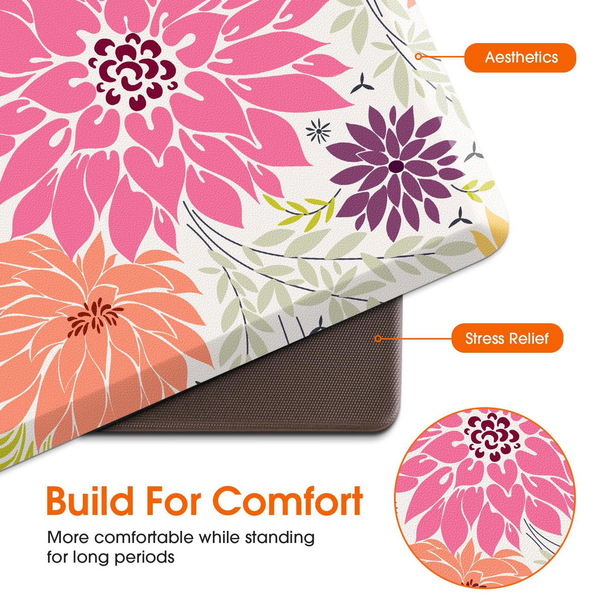 SofterCharm kitchen mat is durable for daily kitchen wear