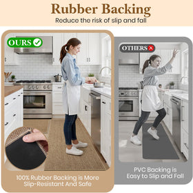 SofterCharm non-slip rubber backing keeps mats securely in place on smooth floors.