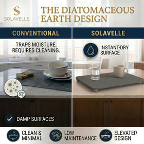 SolaVelle Stone Drying Mat on dark countertop emphasizes clean, minimalist kitchen style