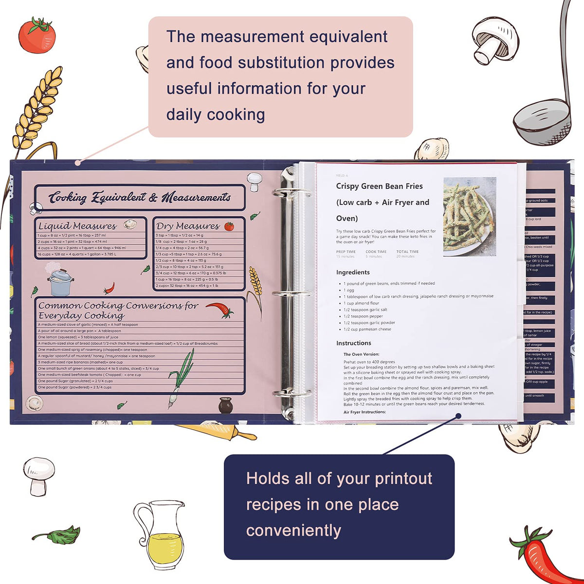SOLIGT Recipe Binder Kit labels enable fast, organized sorting.