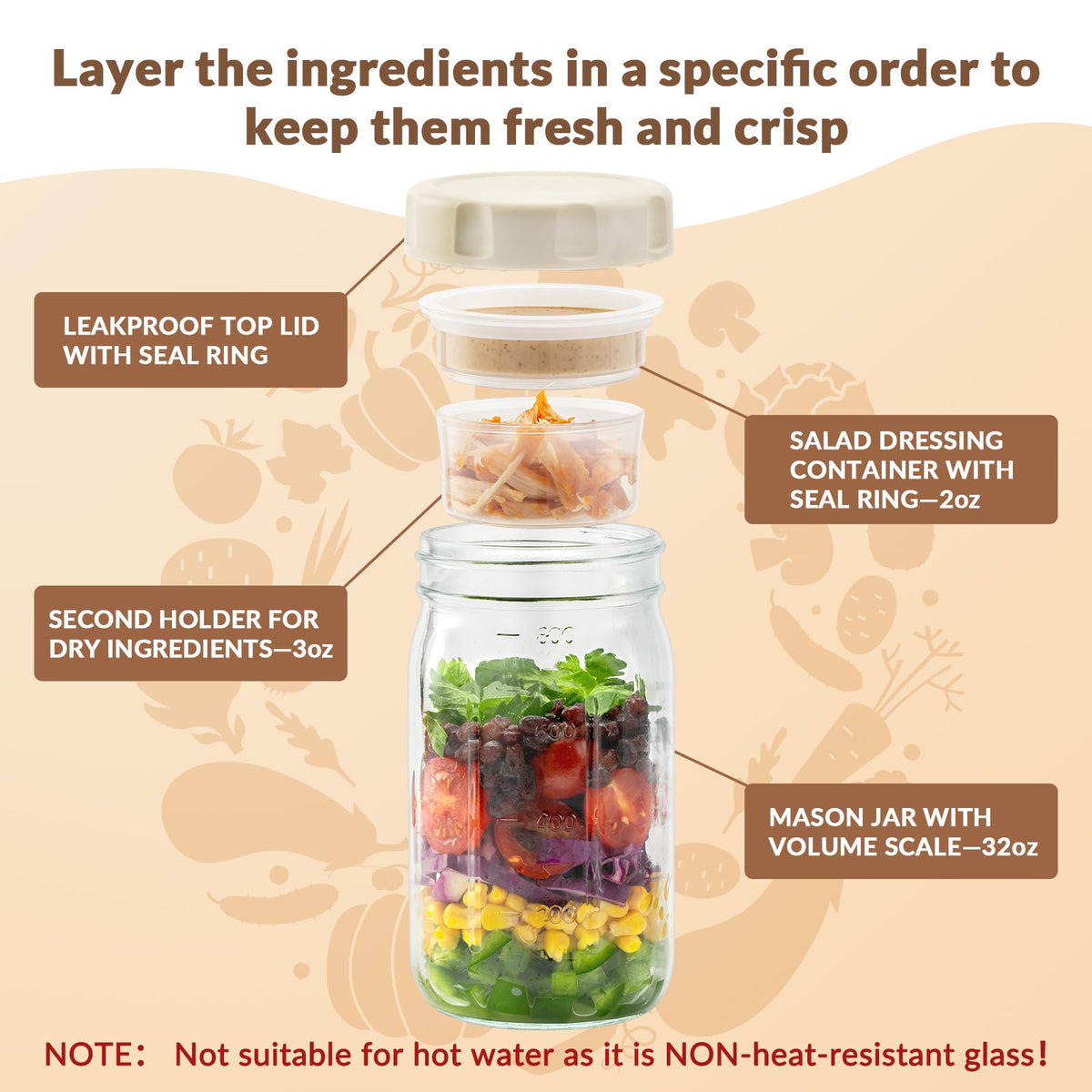 SOLIGT dressing dish shows compact top container for sauces.
