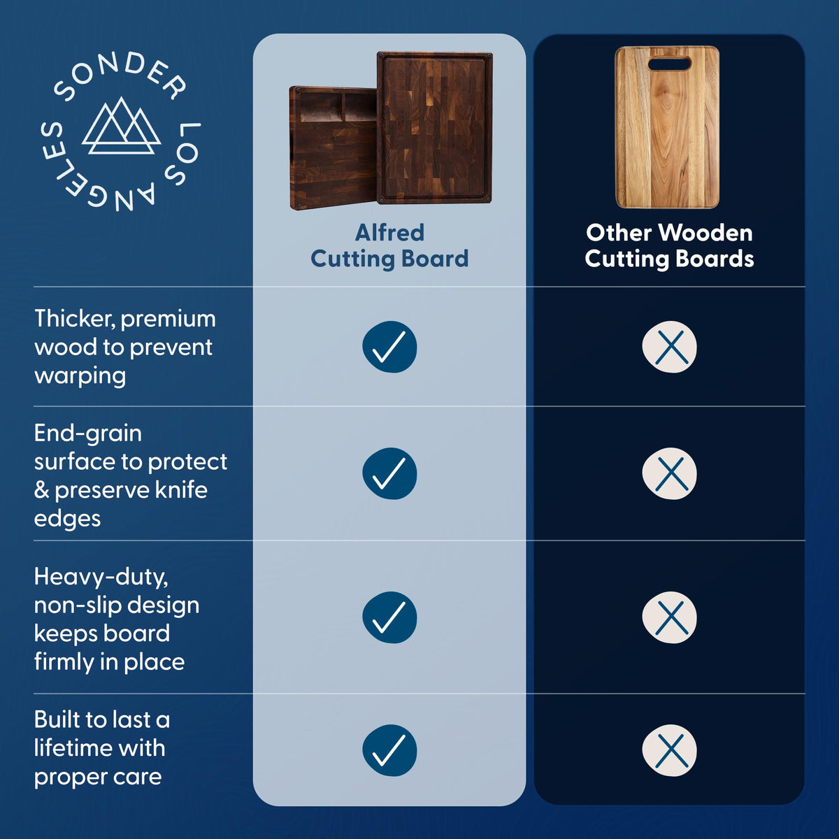Sonder Los Angeles Alfred cutting board gift box included for gifting.