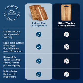 Sonder Los Angeles charcuterie-ready board from the same duo elevates casual entertaining.
