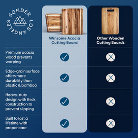 Sonder Los Angeles Winsome Acacia cutting board gift box ready packaging for a thoughtful present