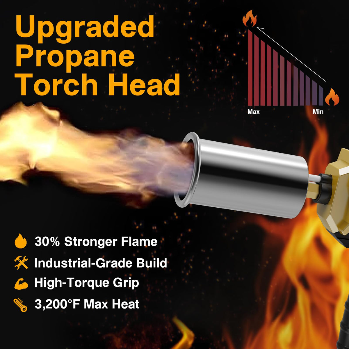 Sondiko extended angled nozzle improves reach during searing tasks