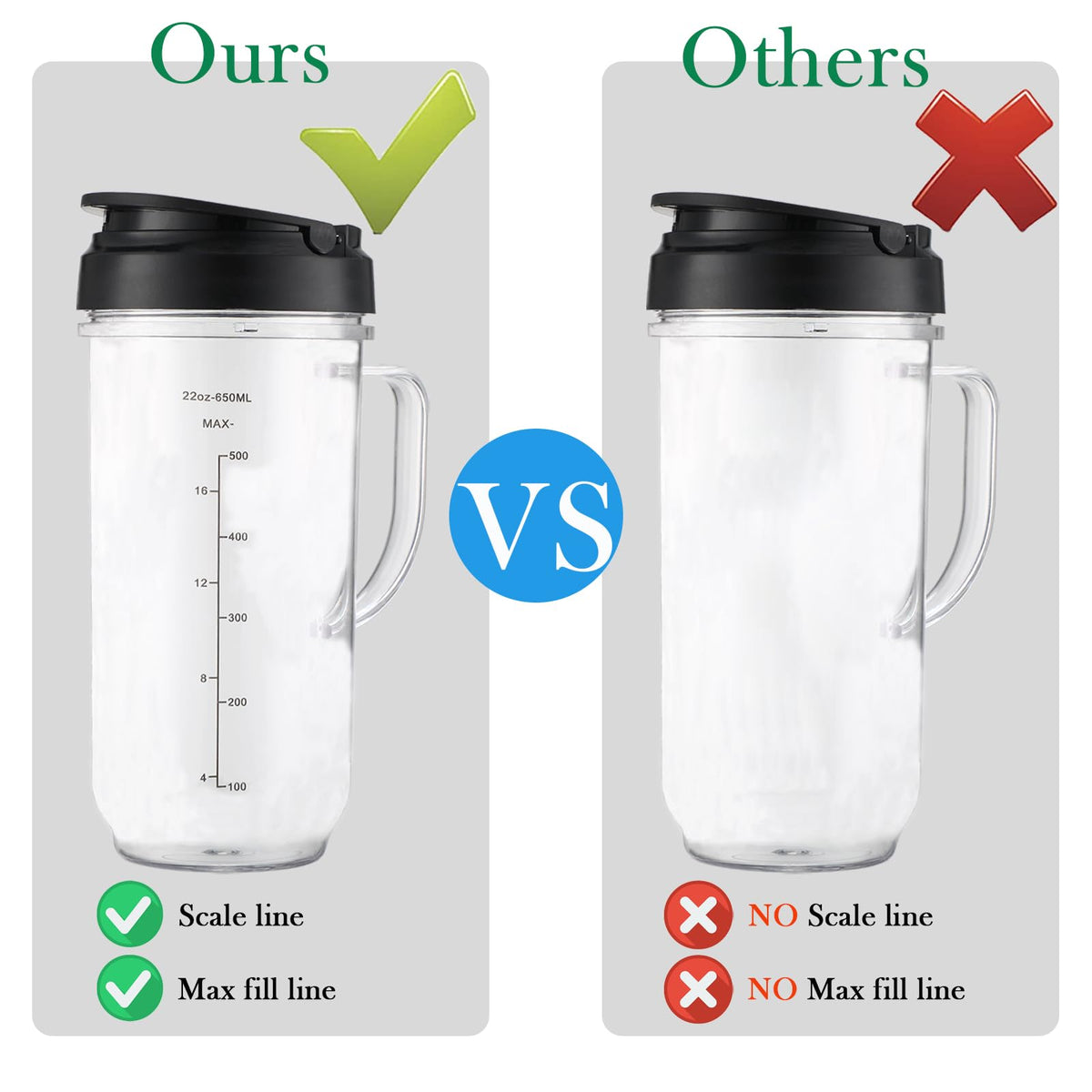 Sonkettek cross blade for Magic Bullet delivers smooth blends