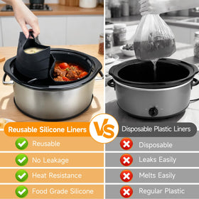 SOPHICO ChefAid liner protects slow cooker stoneware from residue and scratches.