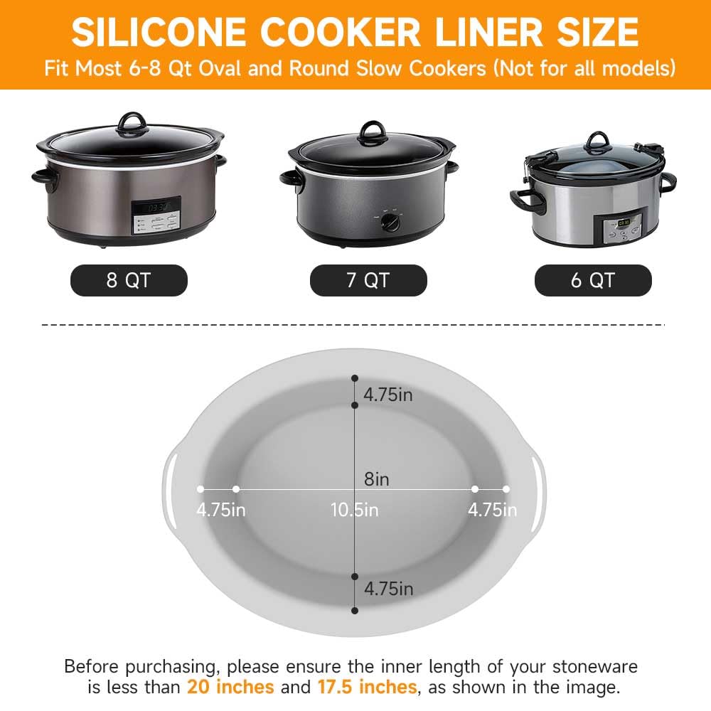 SOPHICO ChefAid liner demonstrates heat resistance up to 446°F for safe cooking