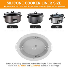 SOPHICO ChefAid liner demonstrates heat resistance up to 446°F for safe cooking