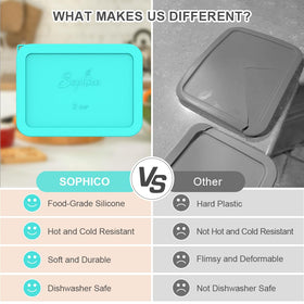 SOPHICO dishwasher-safe silicone lid for quick cleanup