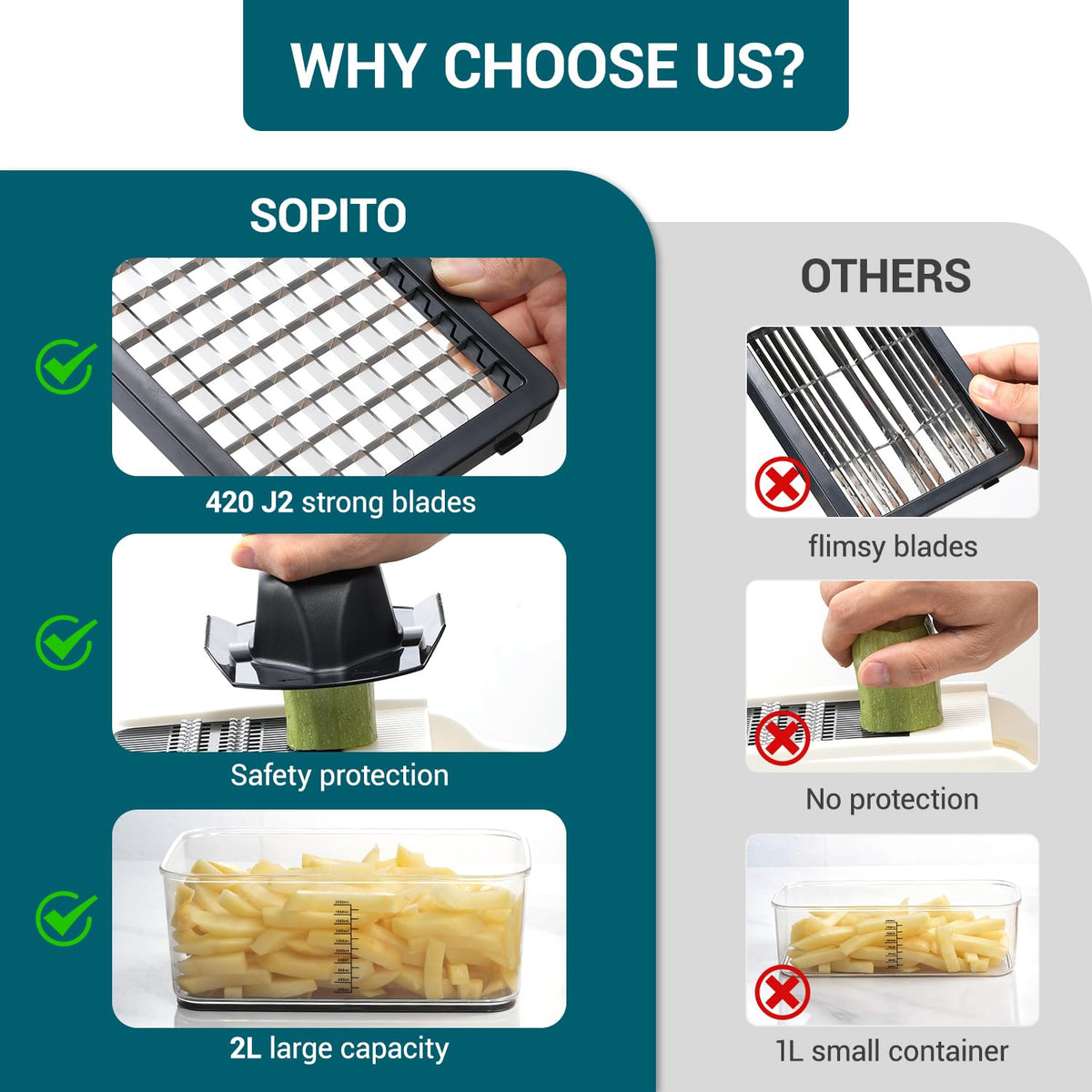 Sopito grating blade creates fine textures for salads.