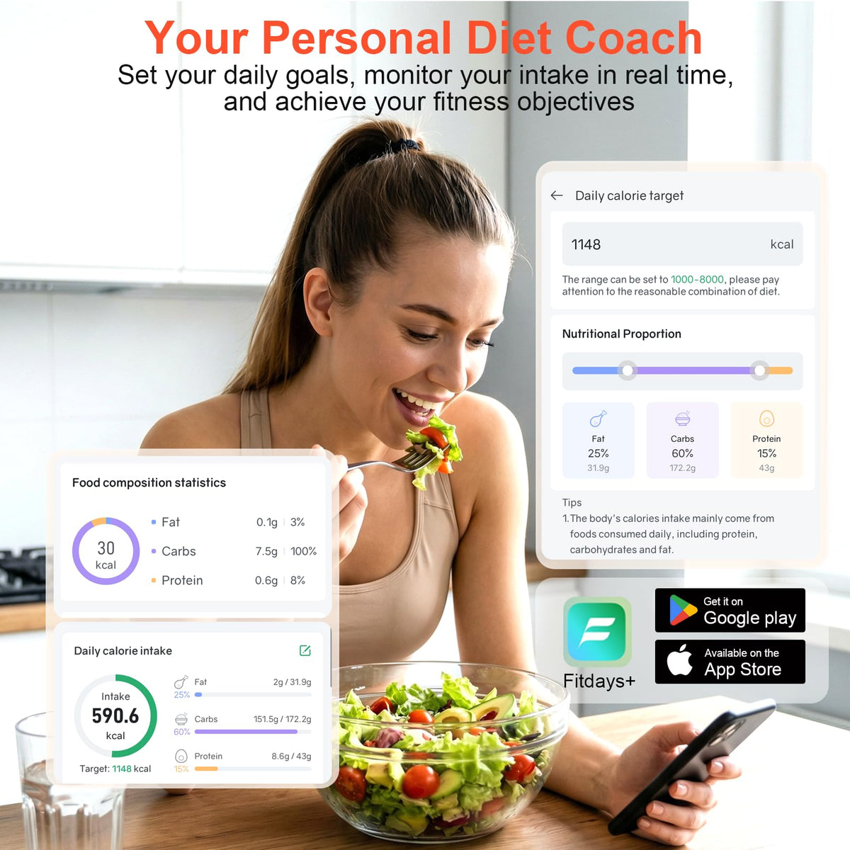 SORMDMRD Smart Scale accesses a 1M+ food database for diverse meals