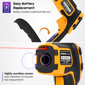 SOVARCATE emissivity adjustment for tailored surface measurements.