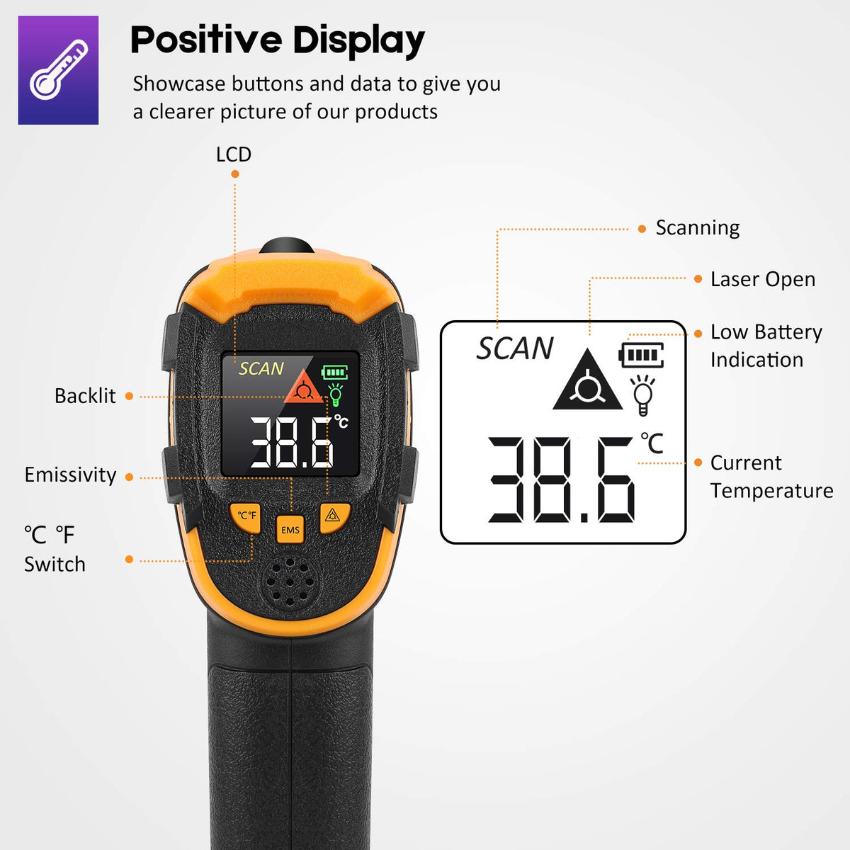 Clear readout on SOVARCATE thermometer enables fast temperature readings.