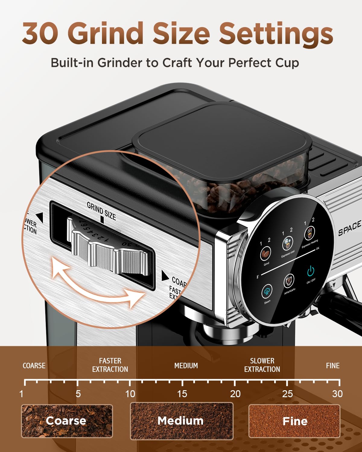 Spacekey grinder dosing wheel close-up shows precise control for consistent espresso.