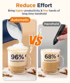 Spacekey Milk Frother warm milk showing gentle heat for hot chocolate