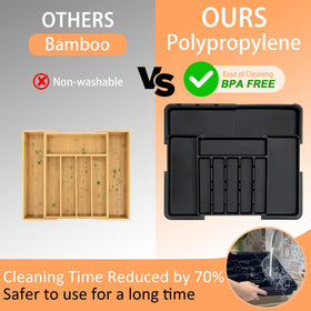 Spaclear BPA-free PP material ensures safe storage of utensils.