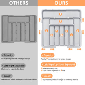Spaclear BPA-free PP material ensures durable, safe utensil storage