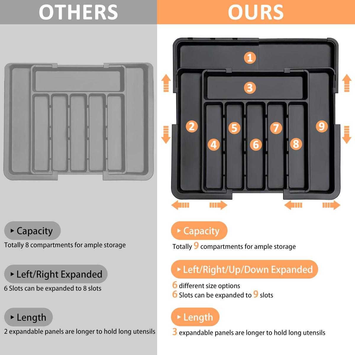 Spaclear organizer with non-slip feet keeps the tray stable during use.