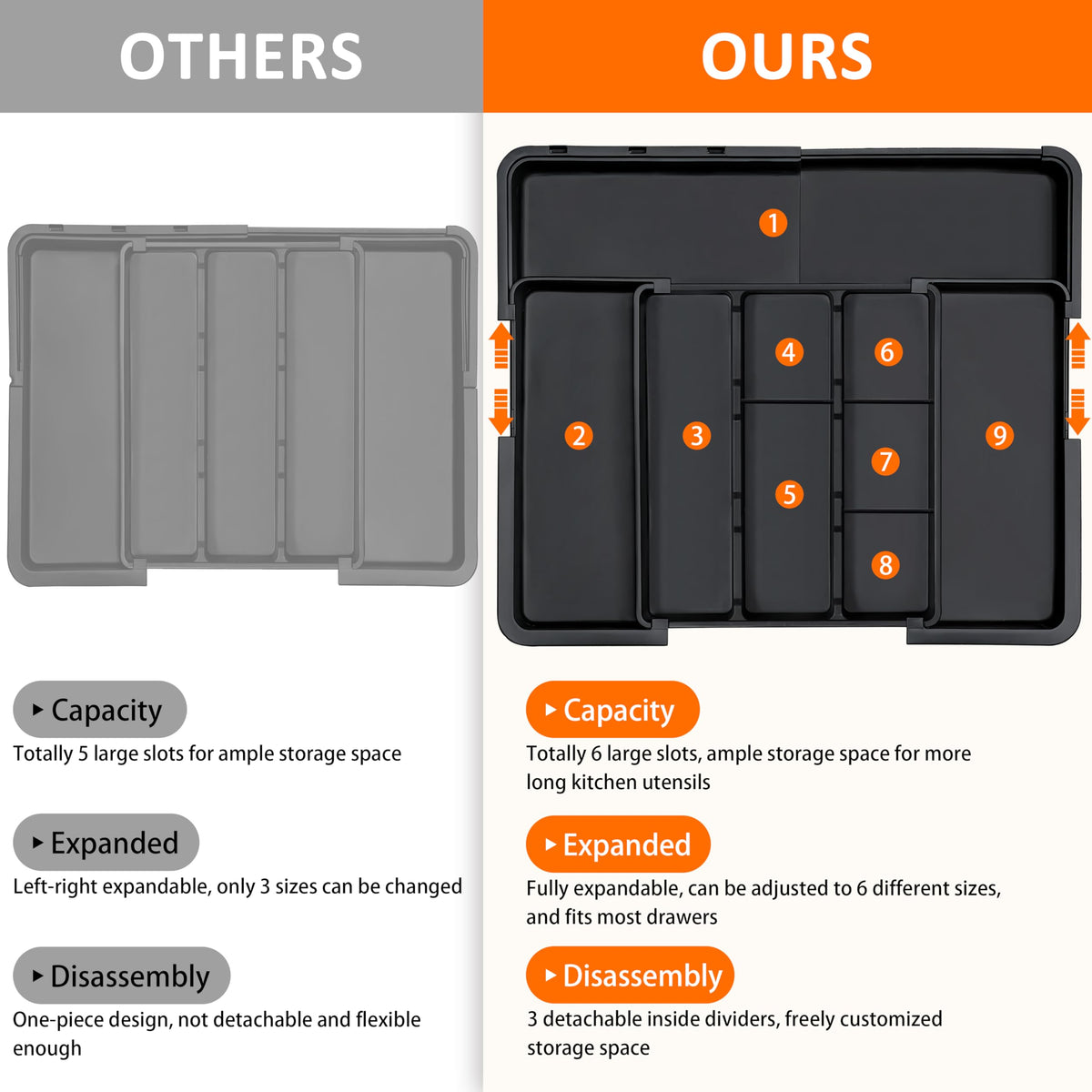Spaclear removable dividers adapt to different utensil sizes