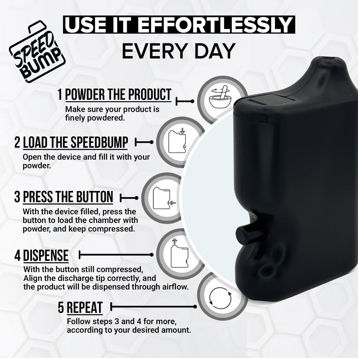 Speed Bump spice bullet on the go enables easy flavoring away from home.