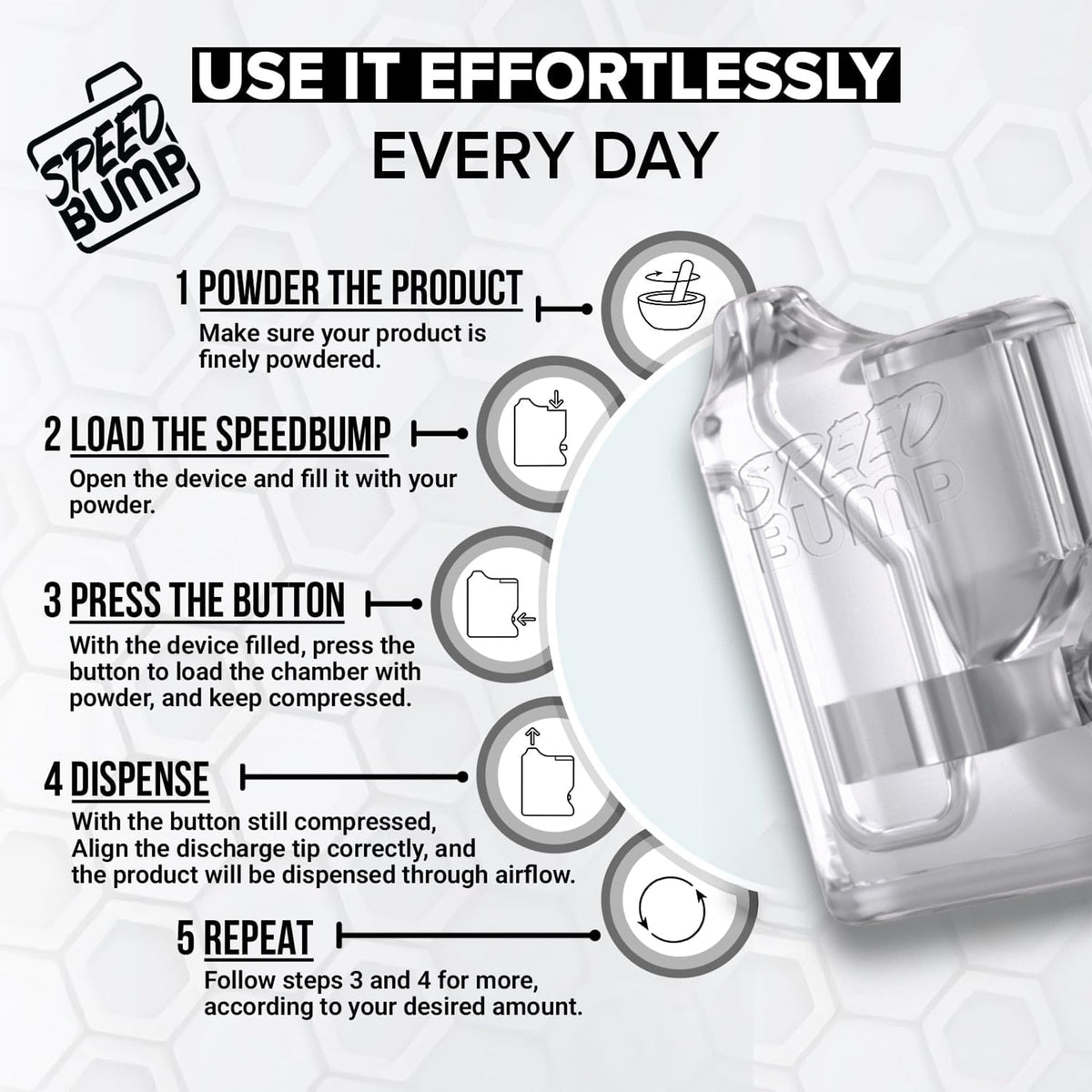 SPEED BUMP travel spice dispenser supports quick flavoring anywhere.