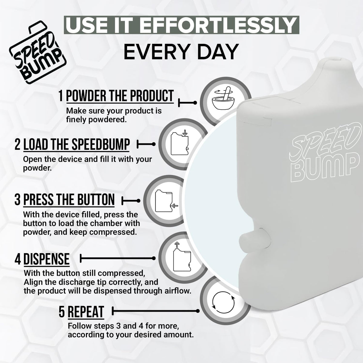 Speed Bump white salt and pepper dispenser with lid for mess-free travel.