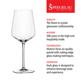 Spiegelau Style Crystal White Wine Glasses—elegant stemware that catches light for a refined table