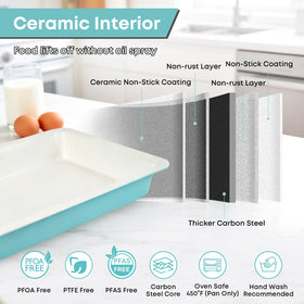 Teal lid is not oven safe; hand wash after use to protect coating.