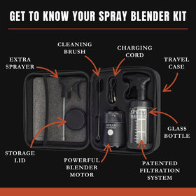 SprayBlender blade unit demonstrating efficient mixing for fresh aromas.