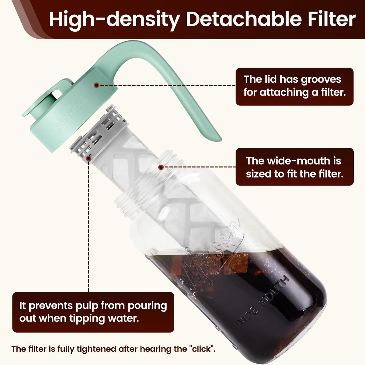 Spreccio heavy-duty soda-lime glass construction for durable daily use.