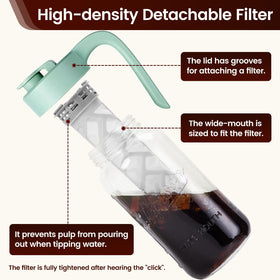 Spreccio heavy-duty soda-lime glass construction for durable daily use.