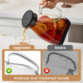 Spreccio leak-proof silicone lid pitcher, prevents spills during pouring.